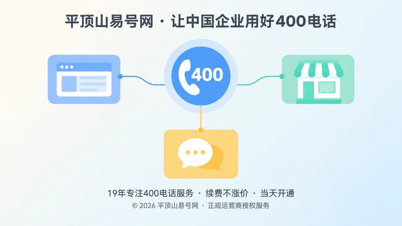 多个渠道彩色方块汇聚到中央号码牌的抽象扁平插图