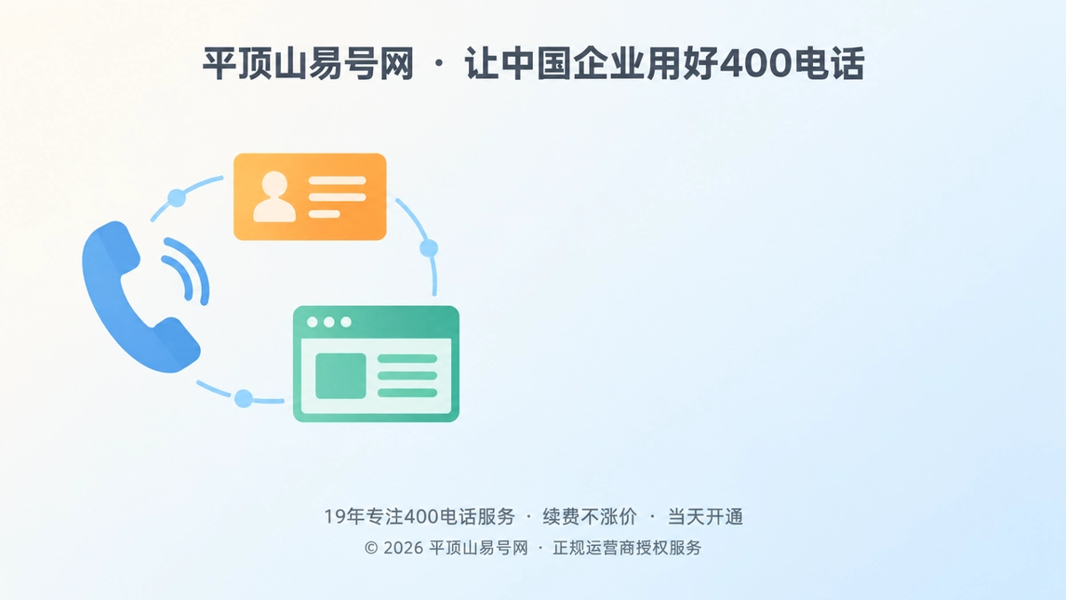 左侧彩色扁平图标组合与右侧留白文字区构成的400电话企业通信身份示意图