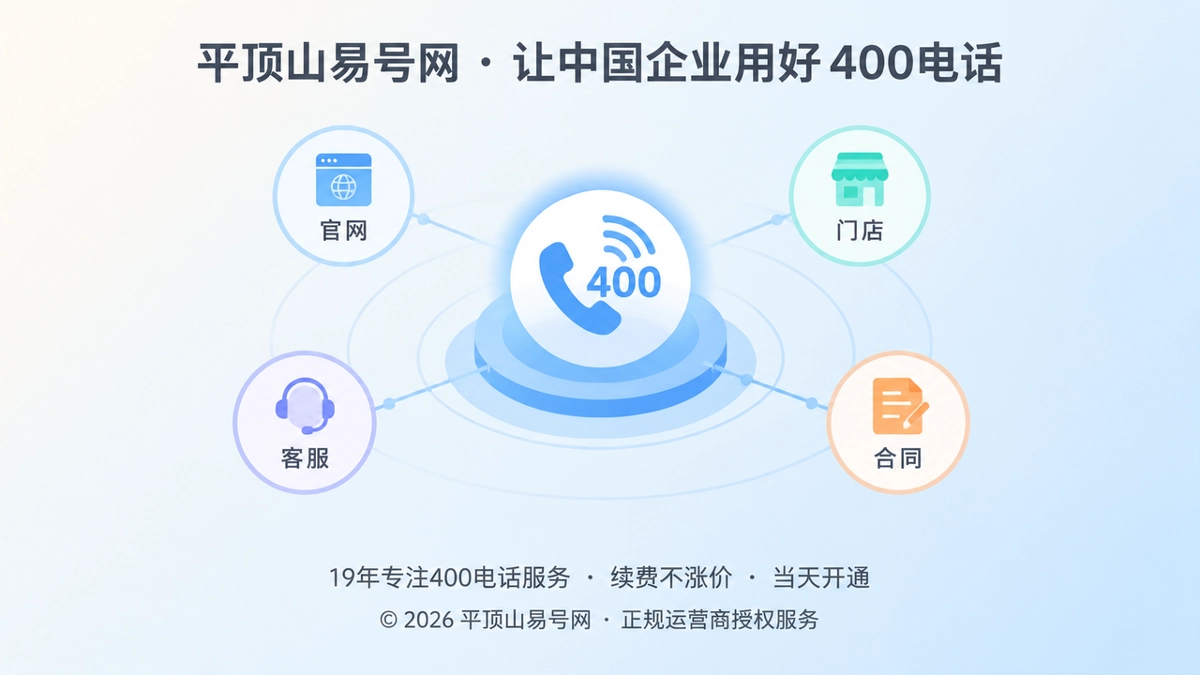 聚焦式信息图：400电话成为企业对外经营承接入口