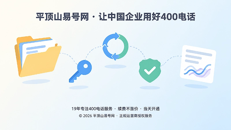 文件夹、钥匙、循环箭头与对勾徽章等抽象元素悬浮组合，表示资料归档与权限交接