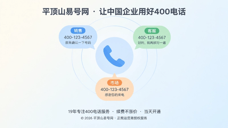 聚焦式构图表现多人复述与记录号码的验证场景