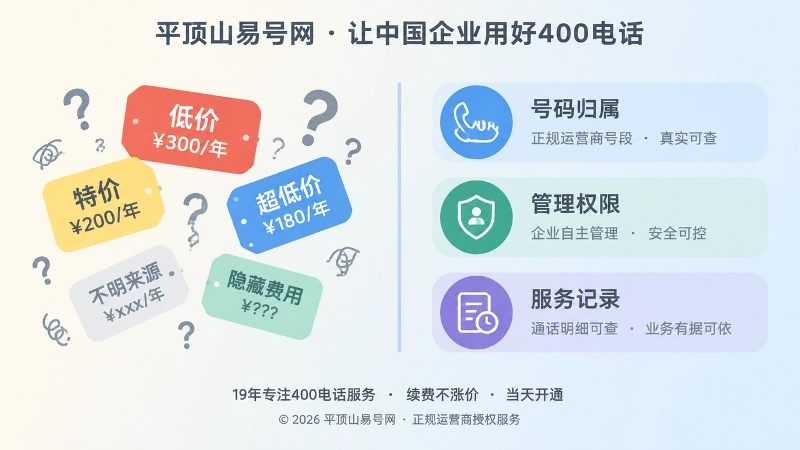 对比式低价选择与正规服务边界示意图